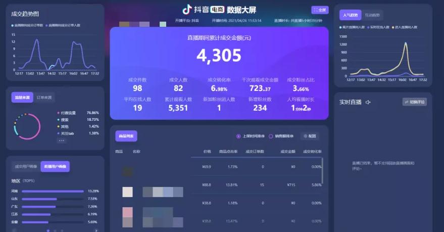 抖音店铺直播条件详解：视频数量与粉丝数要求全解析