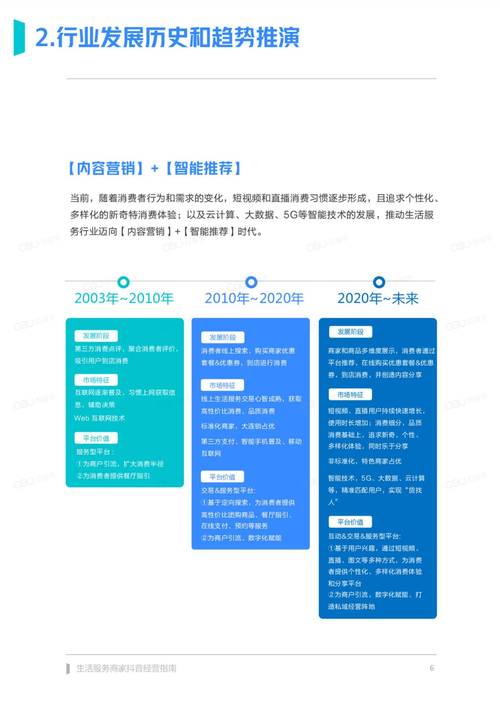 1000粉 抖音创作者需重视的要点：内容质量、合规及定位策略