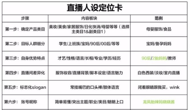 快手_千川投流涨粉_快手直播人气24小时下单平台