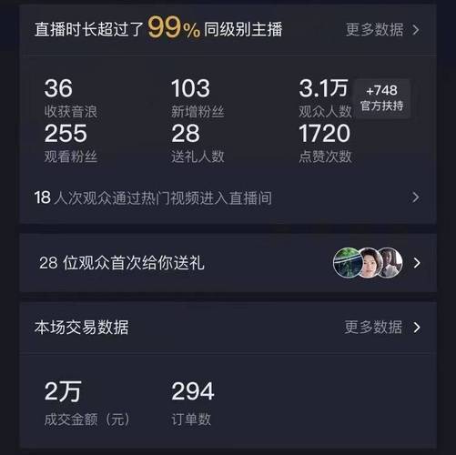 抖音直播没人看咋起步？这几招帮你轻松留住人气