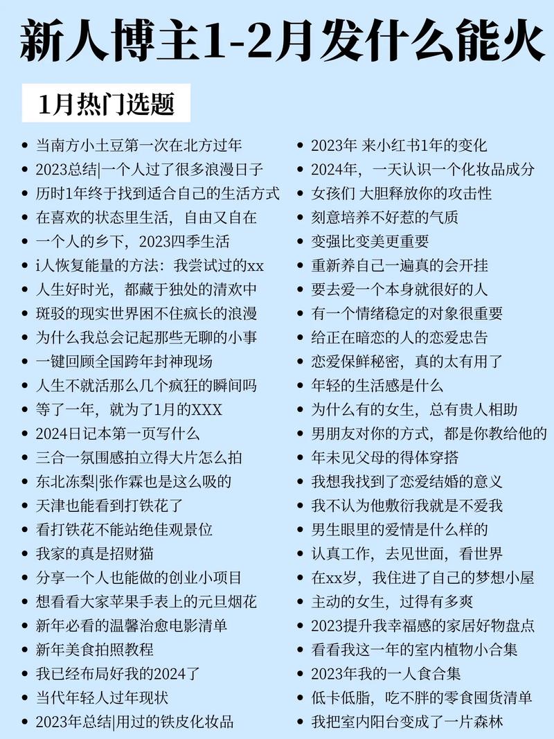 抖音短视频爆款选题技巧大揭秘：紧跟热点、抓住痛点与创新创意