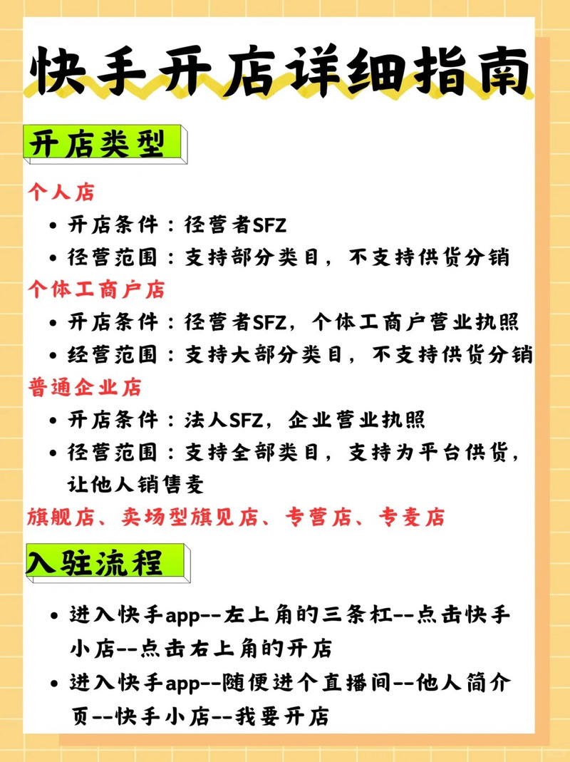 快手开店全攻略：从注册到运营，3步教你轻松开启电商之路
