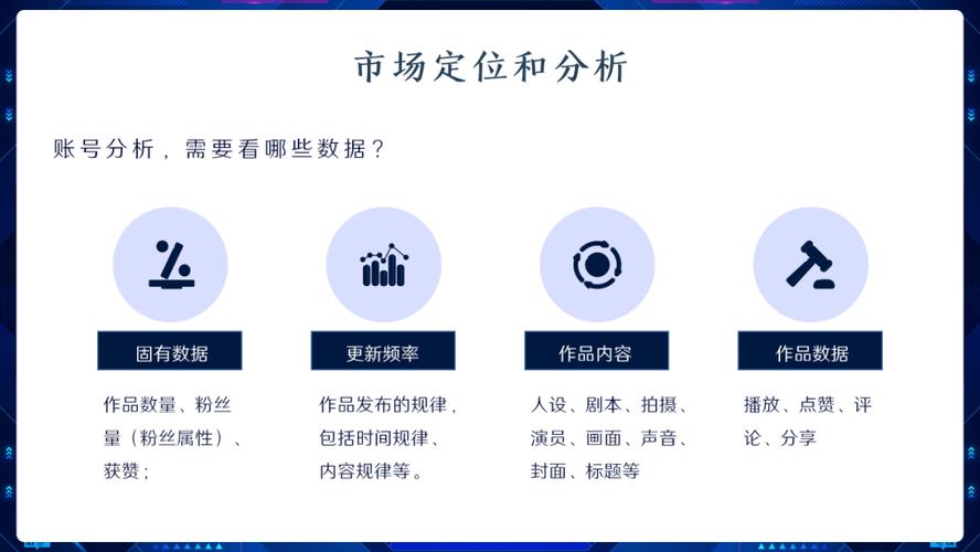 抖音短视频剪辑运营关键点：内容创意与剪辑技巧大揭秘