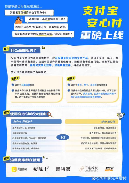 抖音安心购怎么收费？何时扣款？一文带你搞清楚