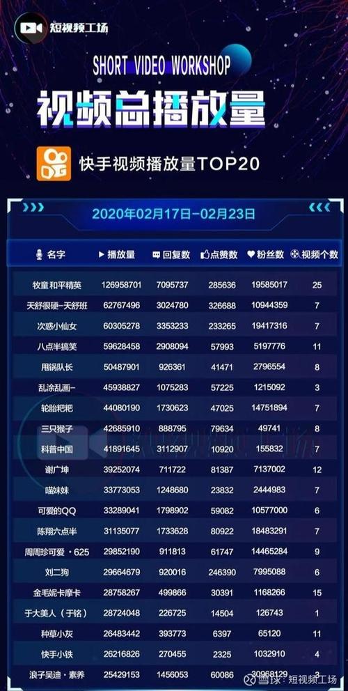 赞点赞的赞_点赞_赞点一四