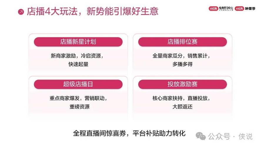 小红书 微博买活粉平台价格对比及性价比分析，助您明智选择