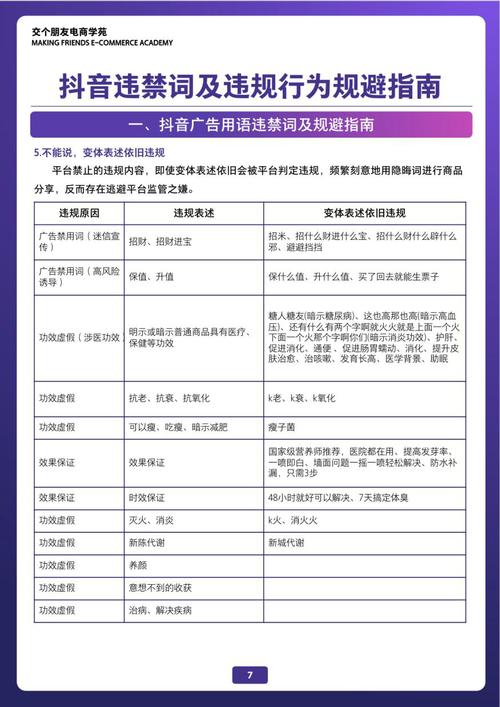 抖店平台运营全攻略：精选商品、定期直播与优化商品描述技巧