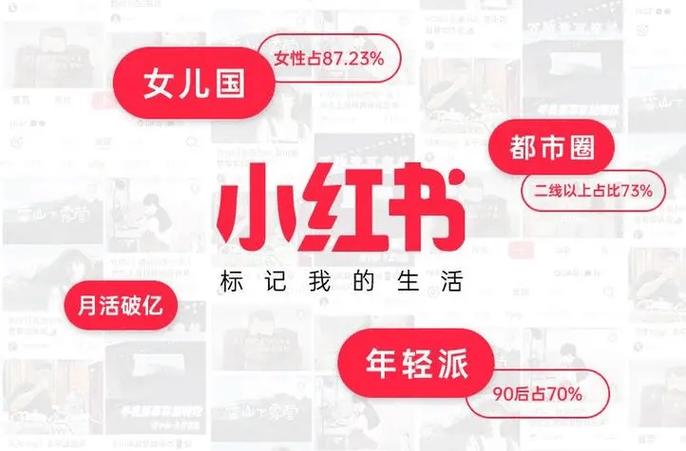 买粉 小红书是什么媒体？深入解析小红书的社交媒体与电商功能
