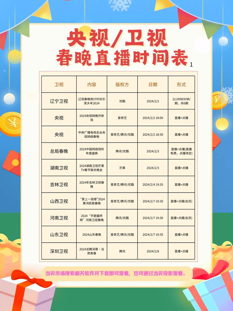 抖音直播_节假日抖音优惠券获取时机_抖音平台券发放时间