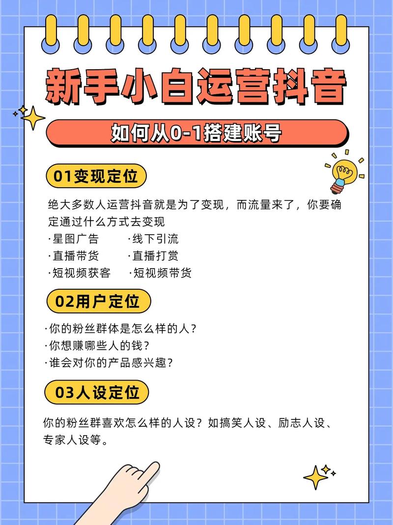视频号_抖音运营策略_抖音内容创作技巧