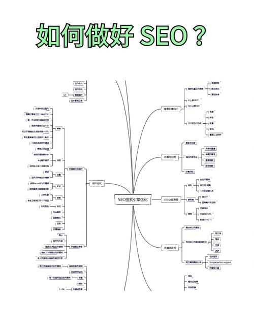 2025短视频SEO优化，快手套餐及常见问题解答，速来了解