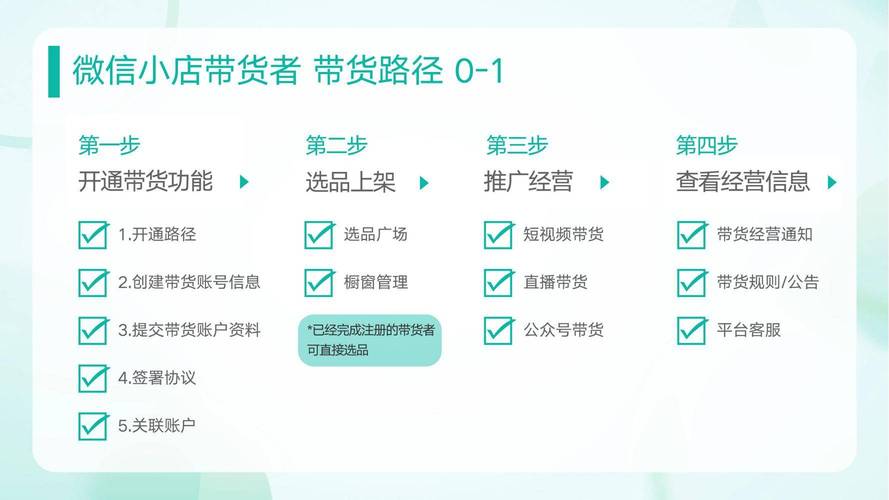微信小店关联视频号卖货全流程，这些商品关联规则要注意