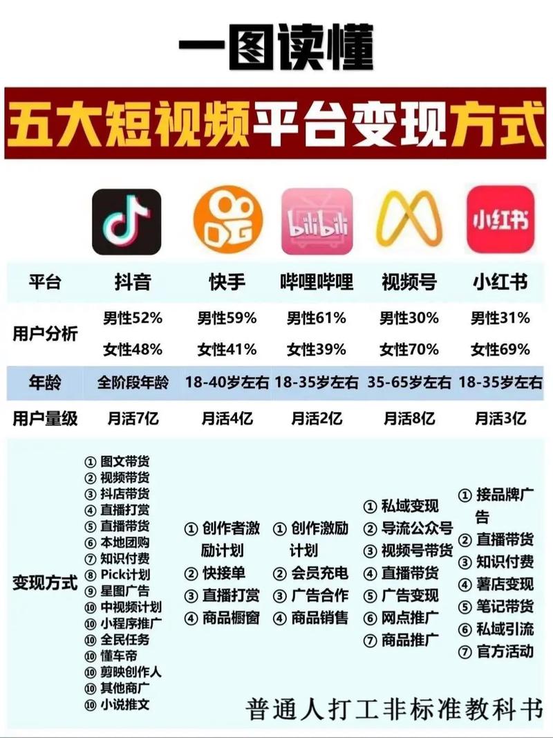 流量买了可以退吗_买流量_流量买重复了怎么取消