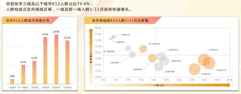 头条粉丝文化演变_短视频买粉平台_头条粉