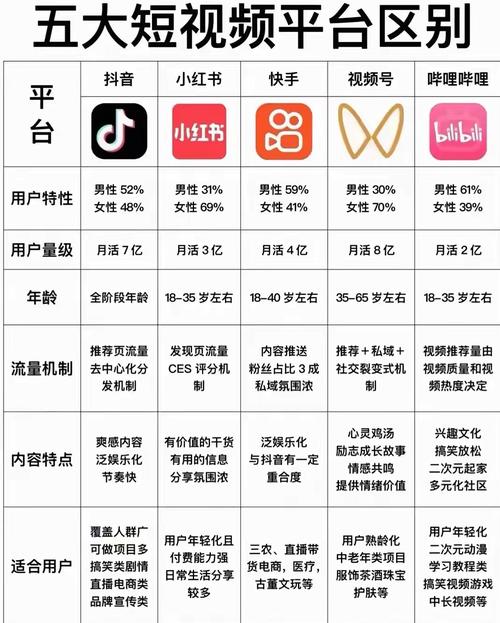 快手 数字化时代下，抖音刷粉网站是捷径还是绊脚石？