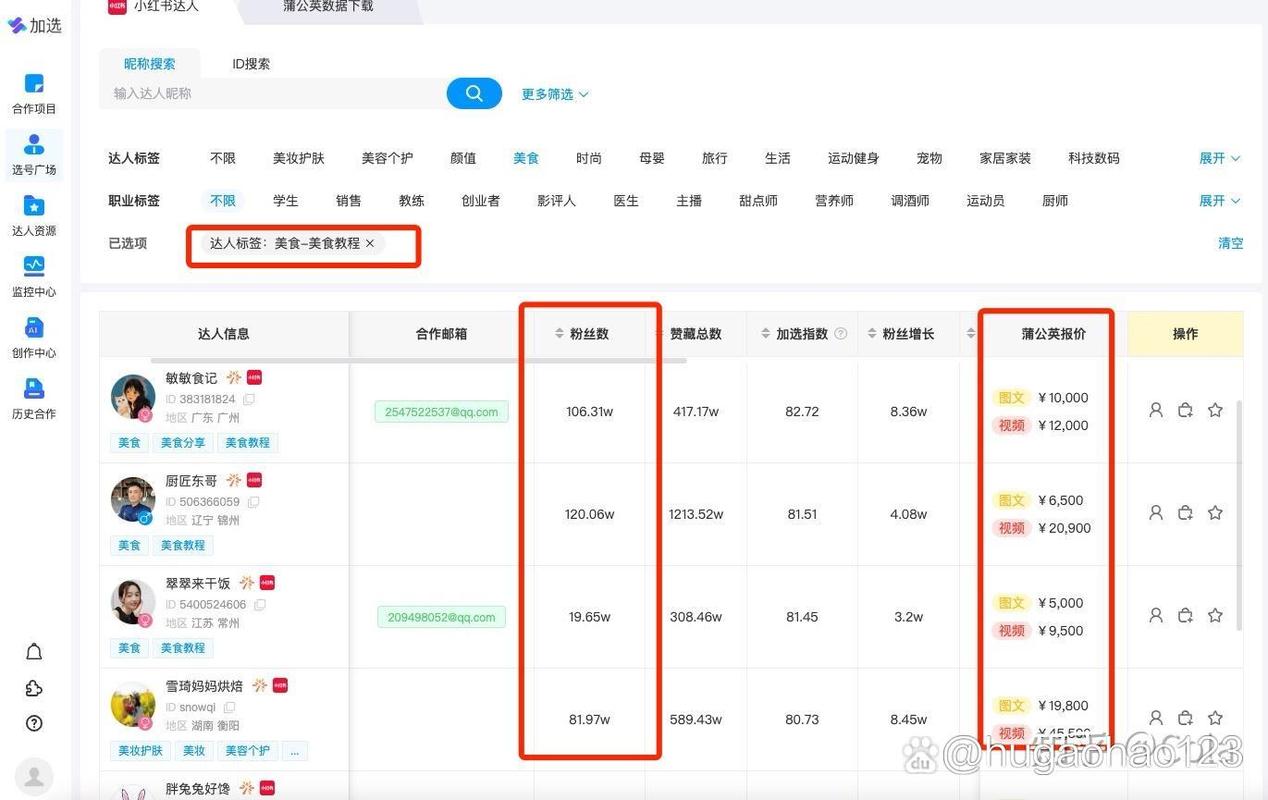 小红书蒲公英开通步骤_小红书_小红书蒲公英会员条件