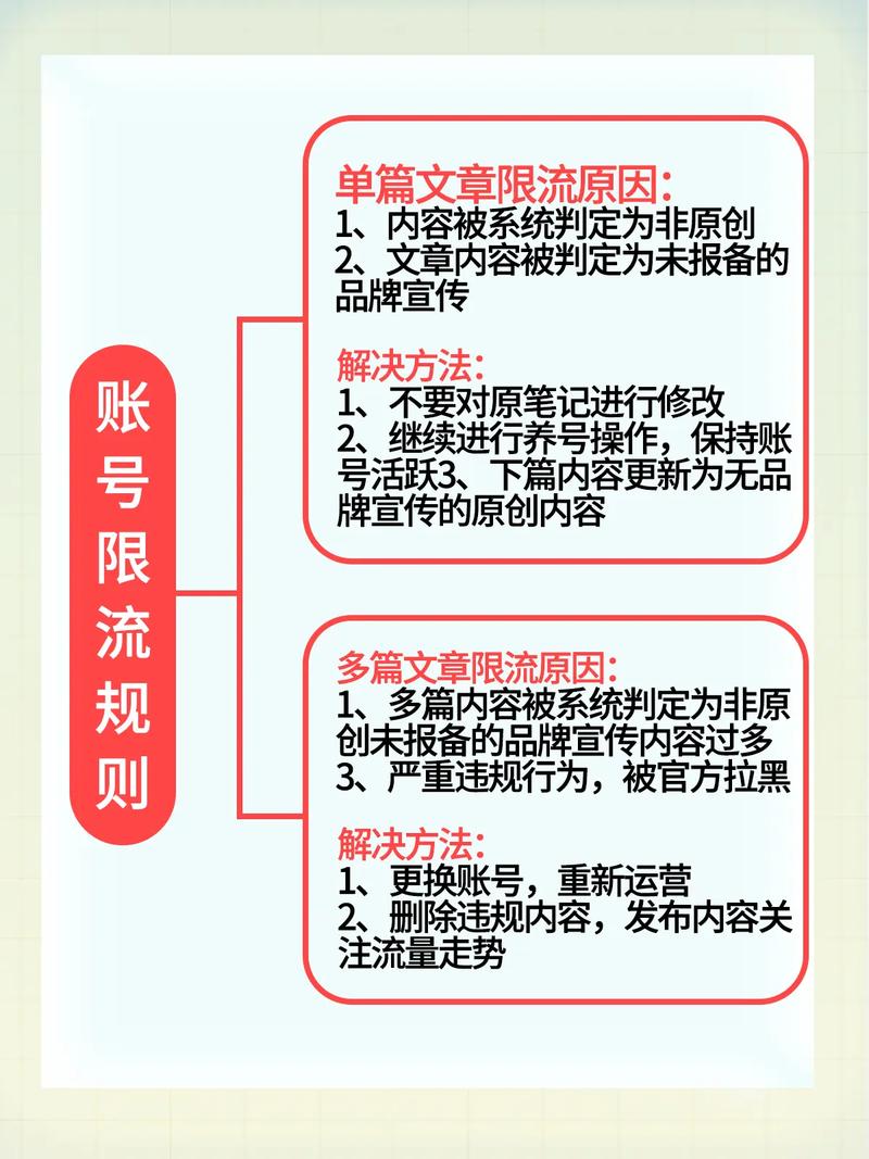 小红书_小红书账号限流申诉攻略_小红书限流恢复方法