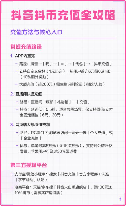 抖音等级69级怎么达到？充值金额及其他获取经验值方法