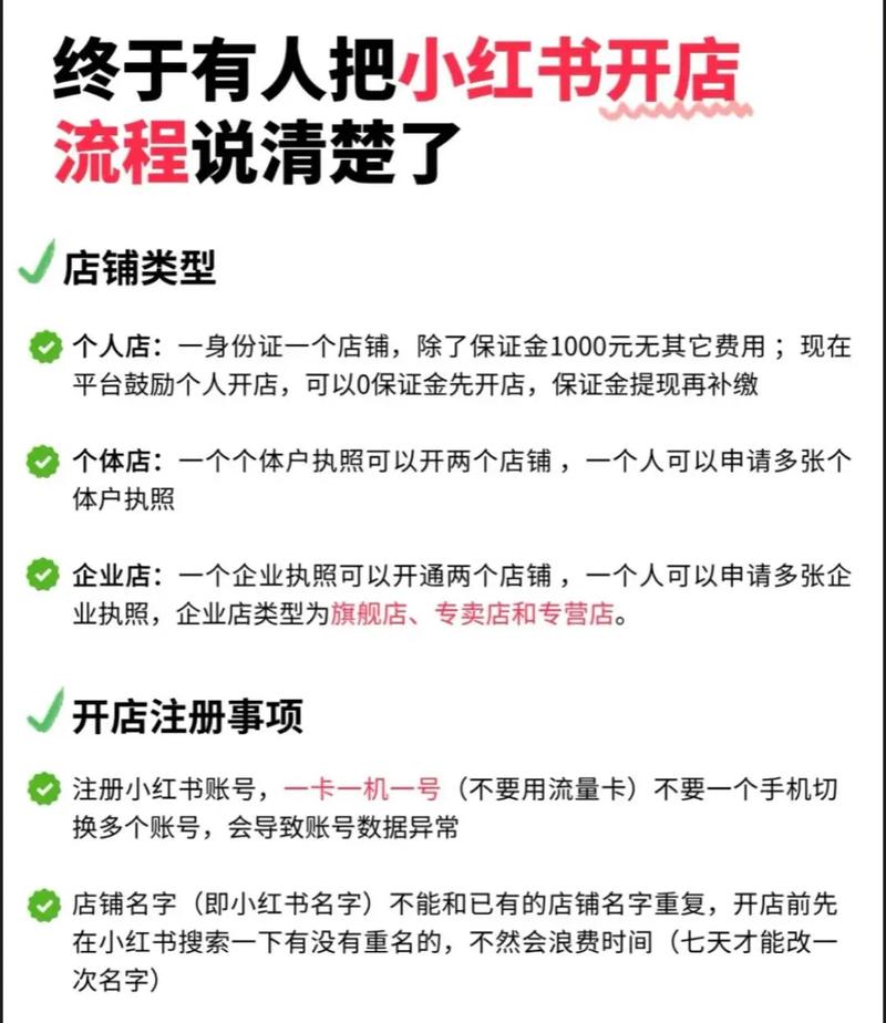 小红书开店教程_小红书开店费用1000元吗_小红书