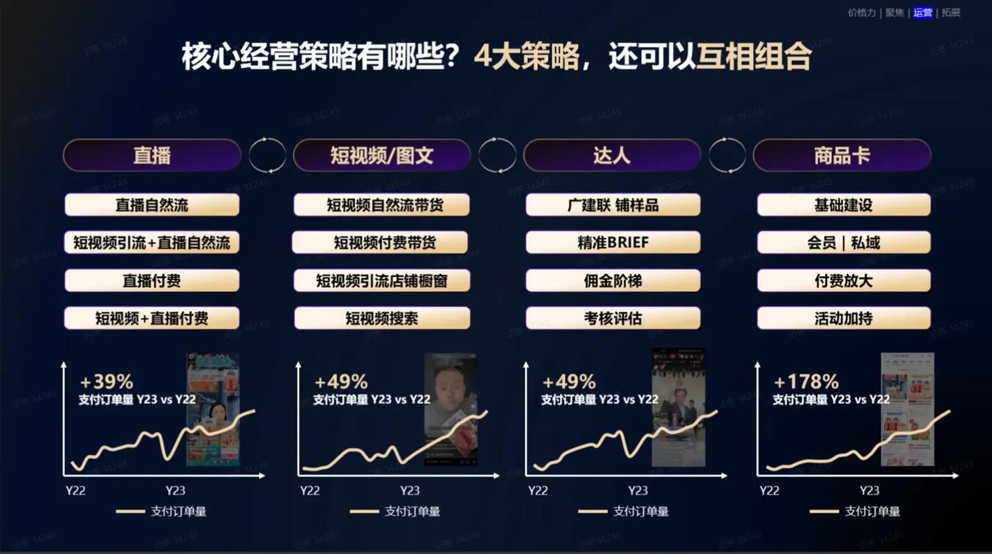 抖音_抖音直播用户基数庞大_抖音直播主播多元化
