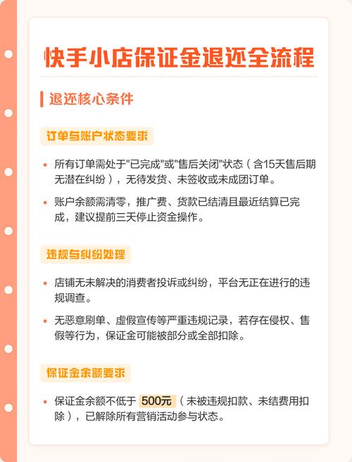 快手小店闭店及退保证金全流程，这些条件和操作要知道