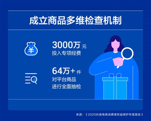抖音电商给我打电话？揭秘官方客服的4大原因