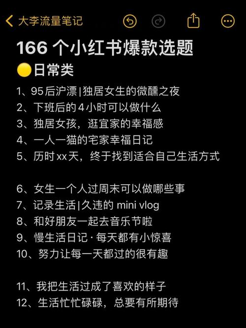 小红书笔记发布及加商品链接方法，轻松分享生活与好物