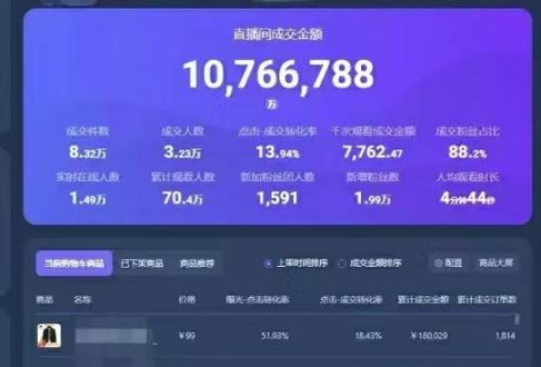 抖音直播能挣钱吗？两种主播赚钱方法分享