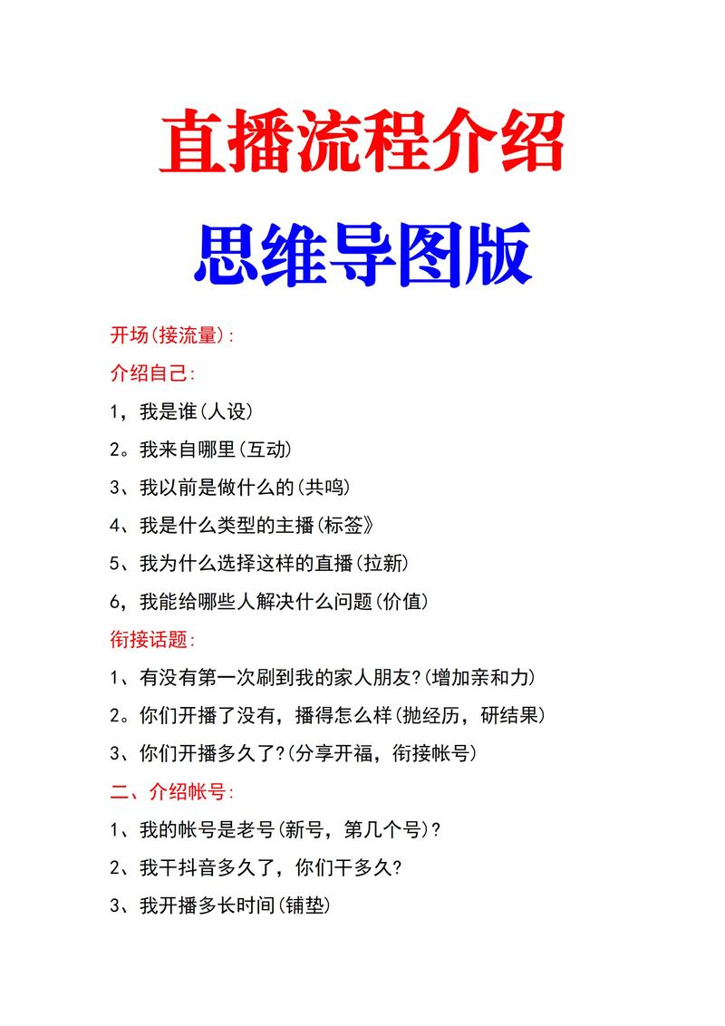 小红书直播带货全流程指南，从注册到开播一步到位