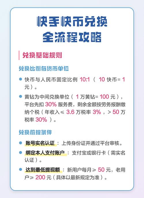 快手快币退款方法_快手_快手快币充值后退款步骤