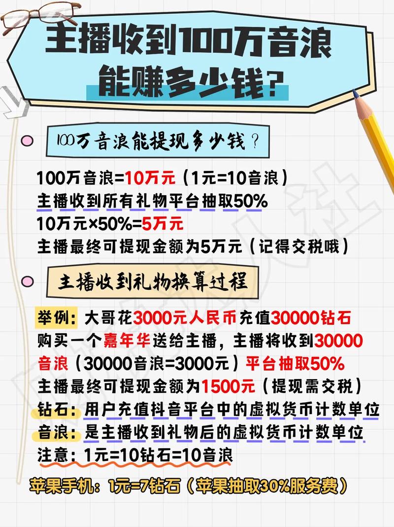 抖音新人开直播收益门道多，掌握这些方法提升人气赚更多