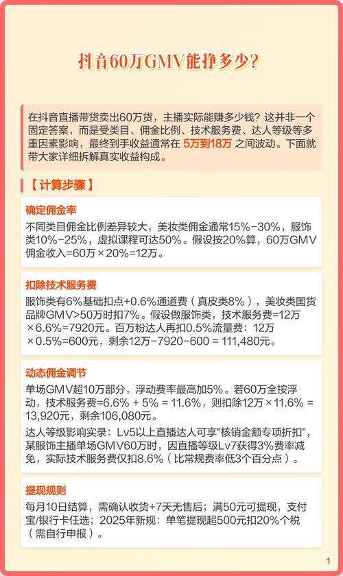 抖音带货收益计算方法_抖音直播带货60万收益_抖音直播