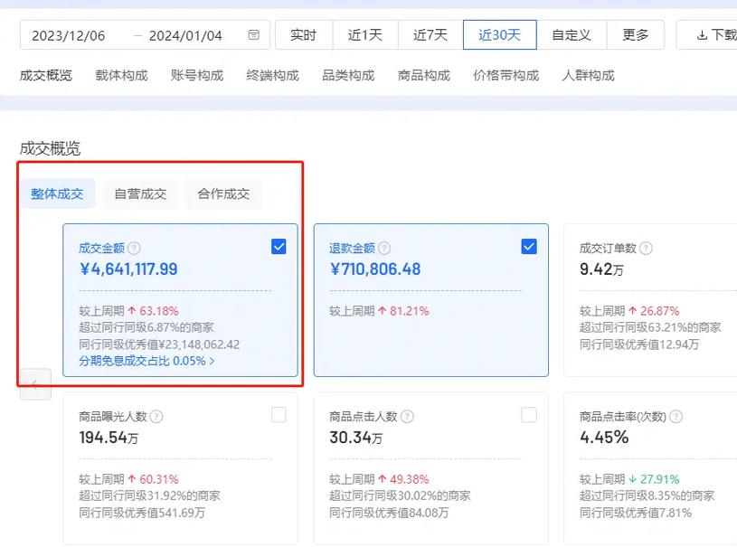 抖音直播带货赚钱_直播_抖音直播如何赚钱