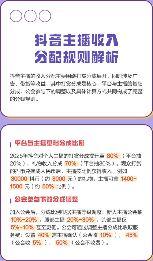 抖音直播观看人数咋算钱？主播收入计算方式及来源全知道