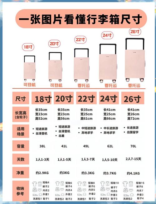 小红书尺寸规范大揭秘！图片视频尺寸及选择方法都在这