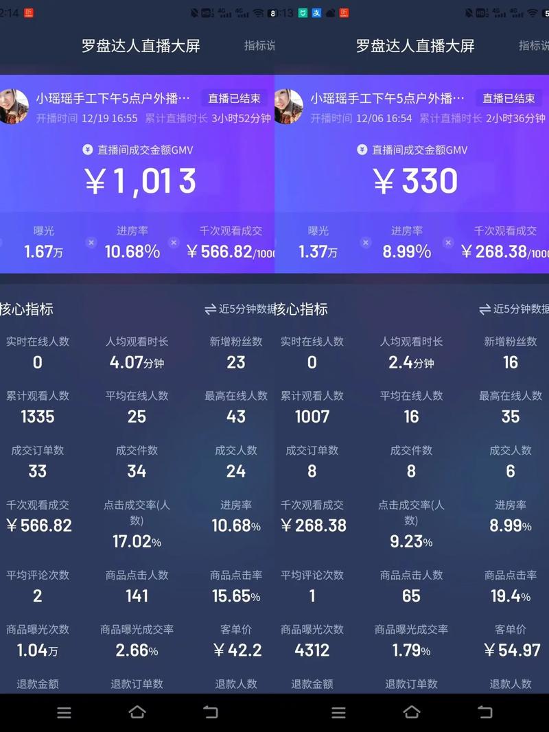 抖音快手直播用户群体差异_涨粉_抖音快手直播区别