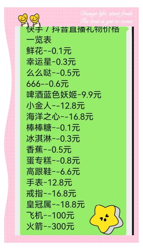 抖音直播间上热门花多少钱？如何增加直播人气？