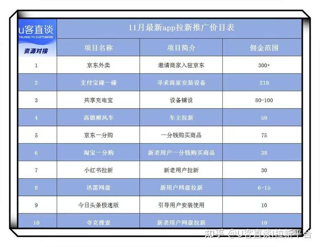 抖音变现渠道有哪些？4种赚钱方式详解