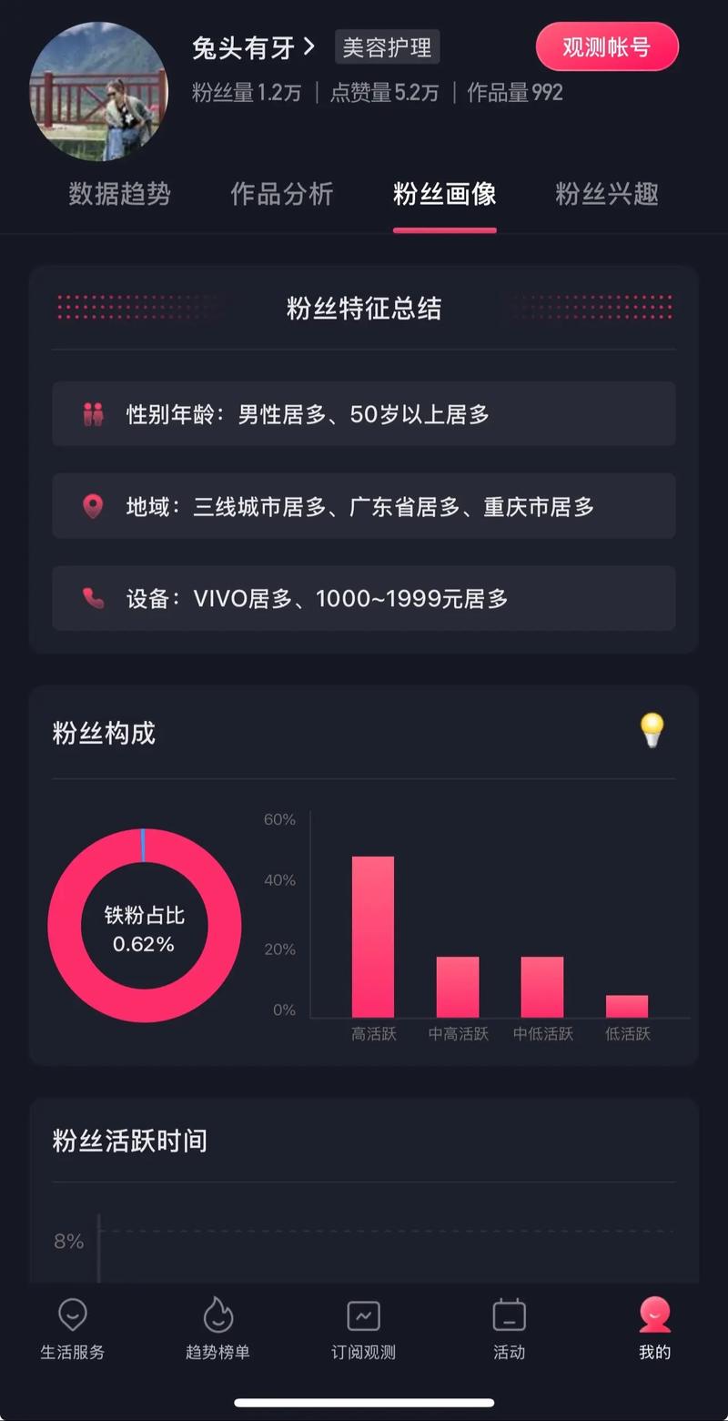 判断账号质量看赞粉比，找达人博主有这些筛选方式