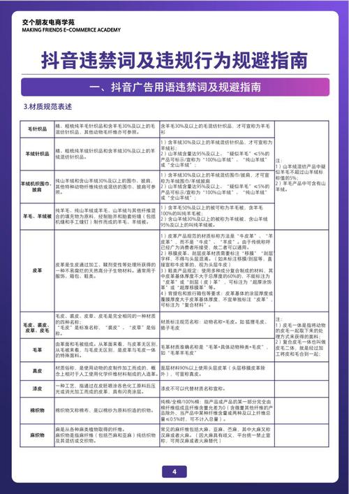 抖音带货条件全知道！从注册到运营，这些要点要牢记