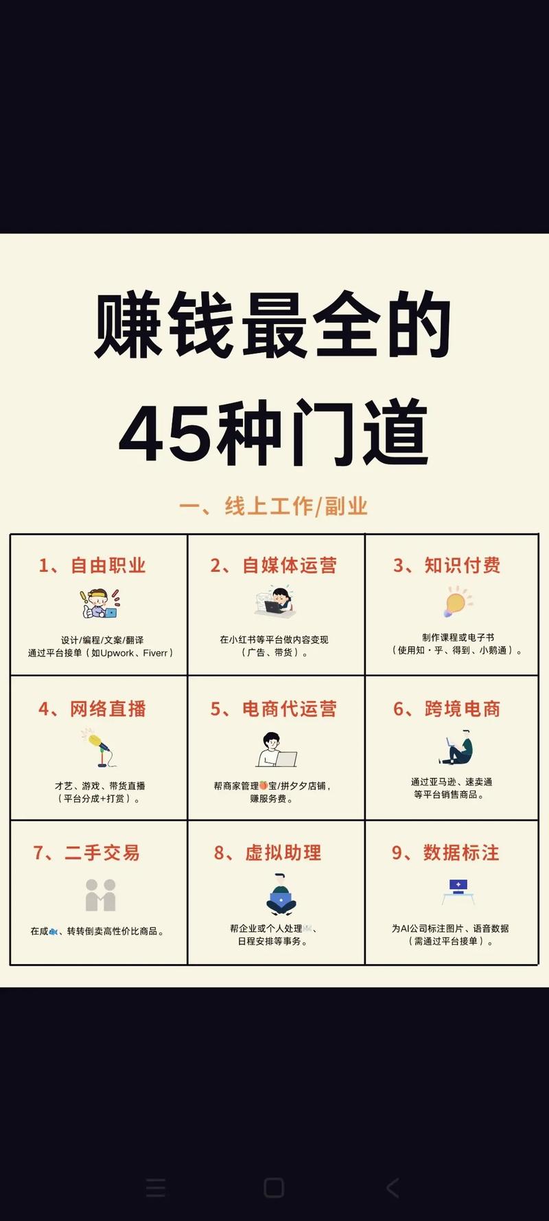 抖音粉丝数与赚钱门道，达到多少能赚？怎么赚？