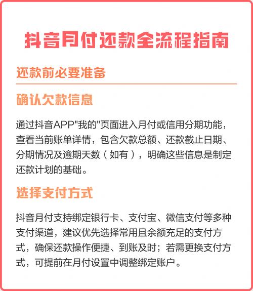 抖音_抖音月付还款方式_抖音自动扣款取消