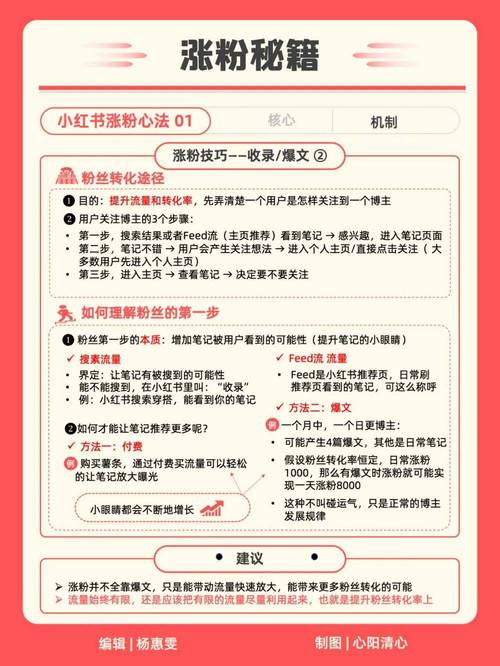 小红书粉丝无忧增长！自助刷粉平台及涨粉策略全解析