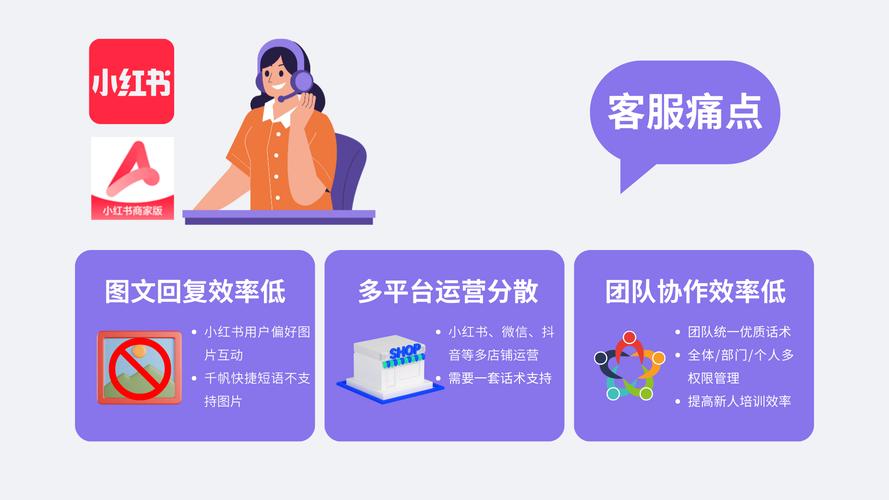 小红书客服不理人咋办？再发信息、换客服、社区求助这些招有用