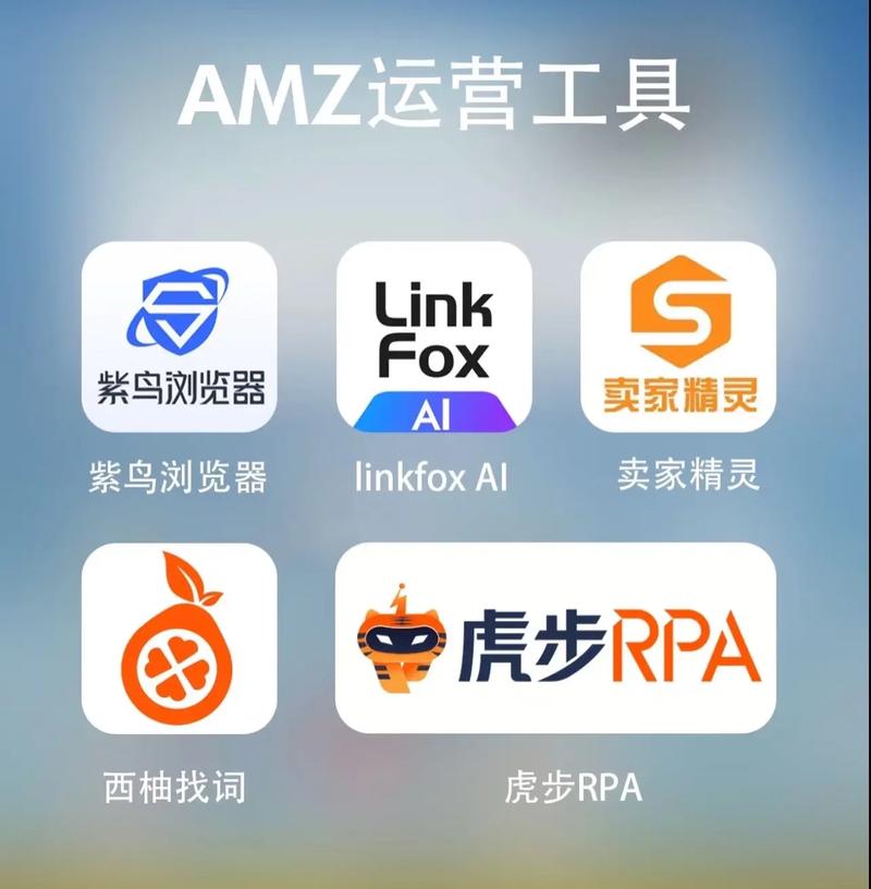 分享几个热门的亚马逊图片链接工具，好用到哭