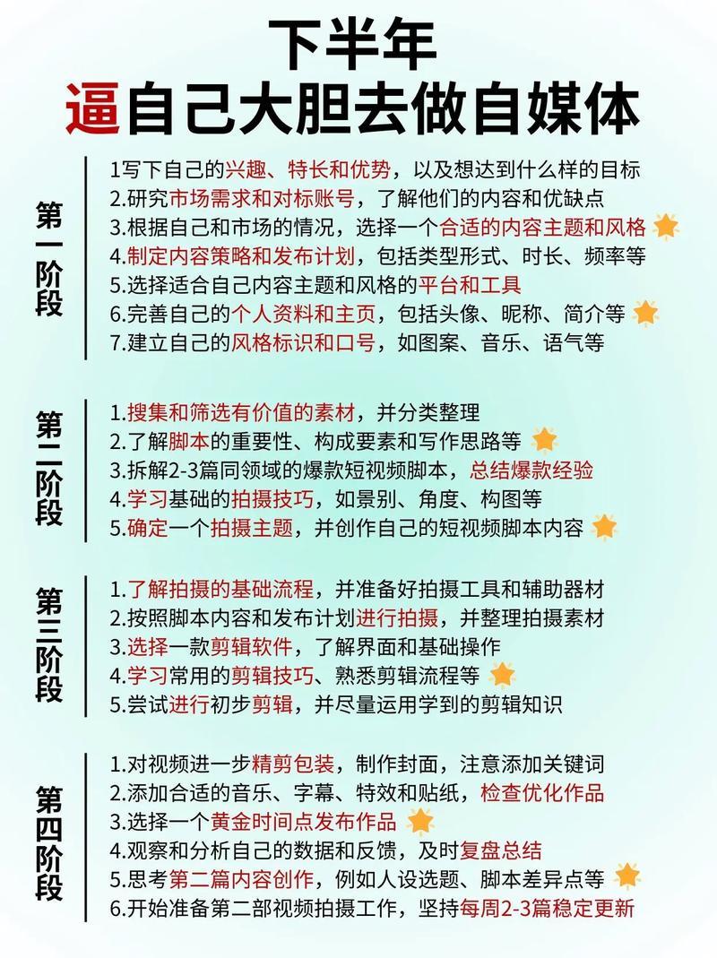 抖音自媒体怎么做？掌握这些方法，轻松获得经济收益