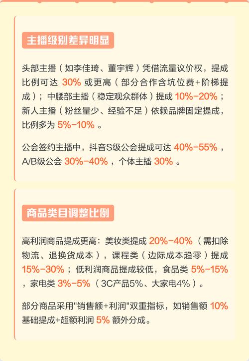 抖音直播6000票提成多少？个人与公会主播提成计算方式