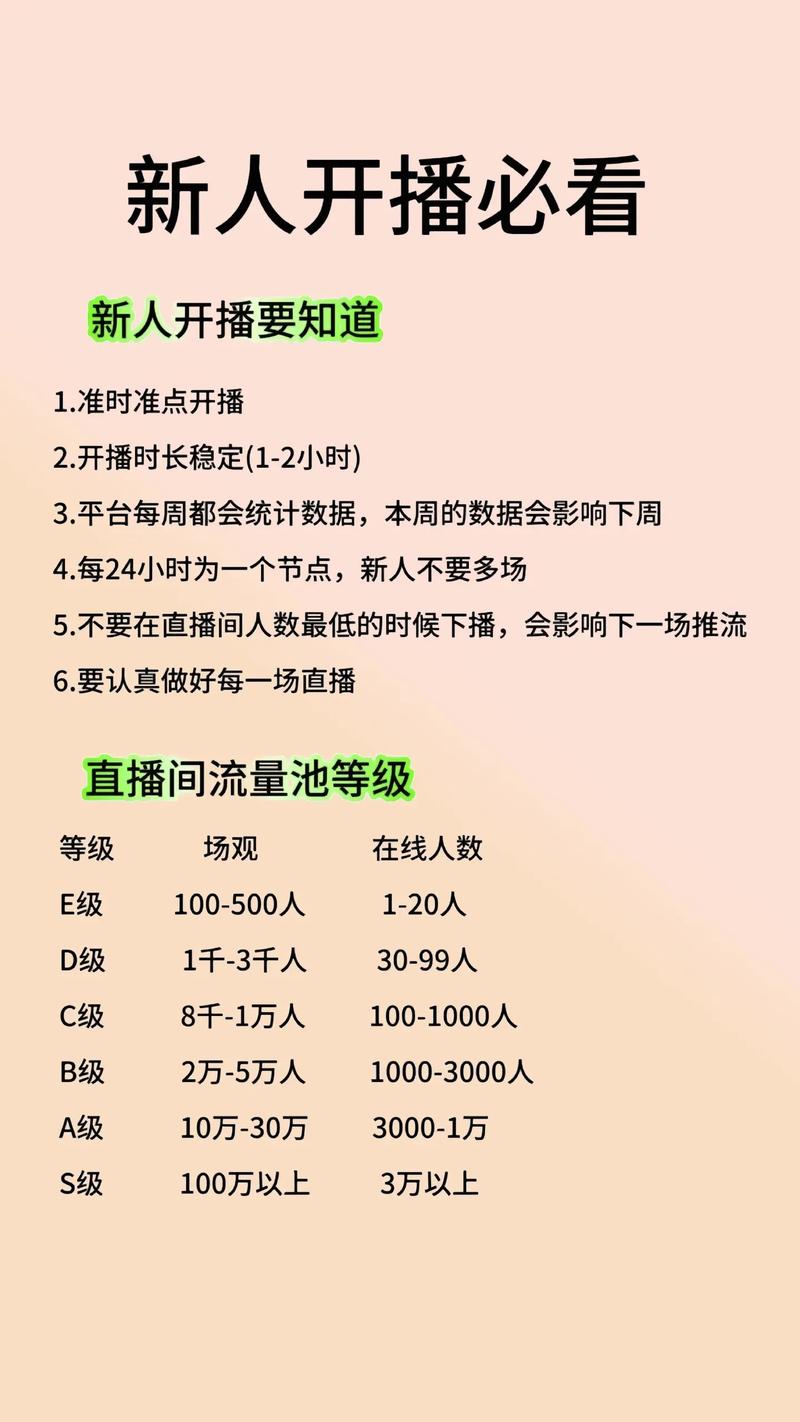 抖音直播人气高,带货成风!直播间点赞规则你知道吗?