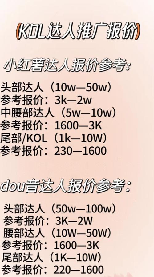 抖音达人推广收费标准，依粉丝量和影响力定，速来了解