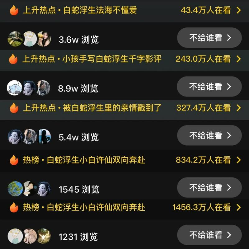 抖音作品要火有啥预兆？完播、点赞、评论等率全解析